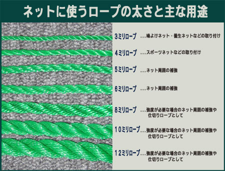 商品1
