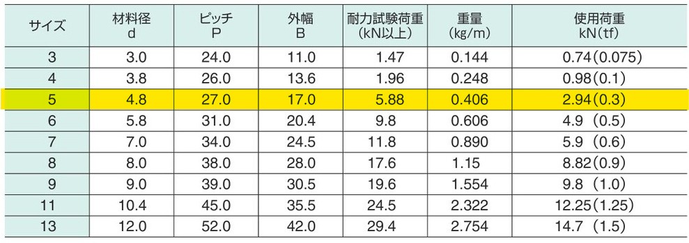 商品写真2