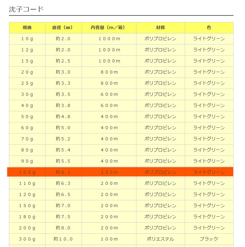 商品写真5